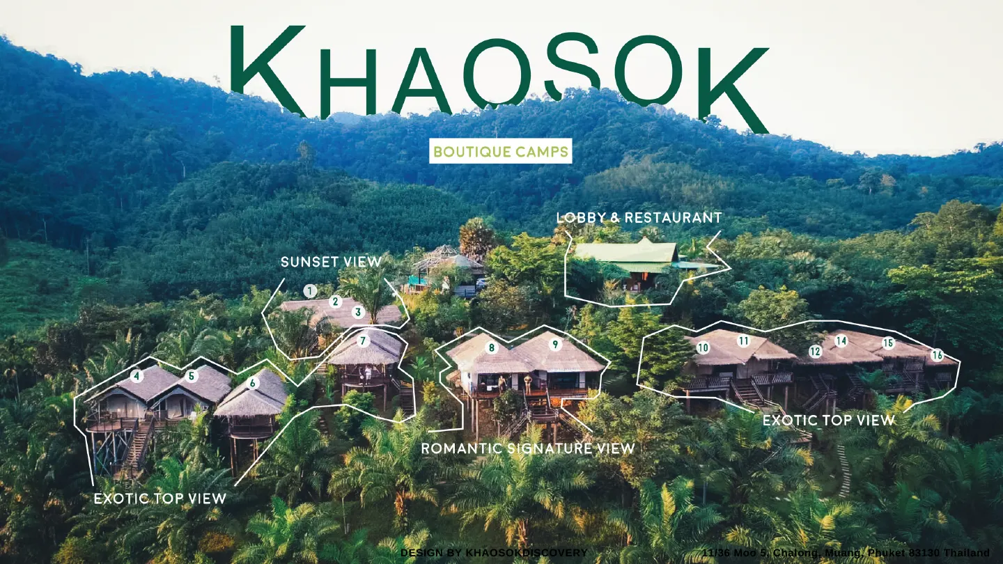 Recommend accommodations